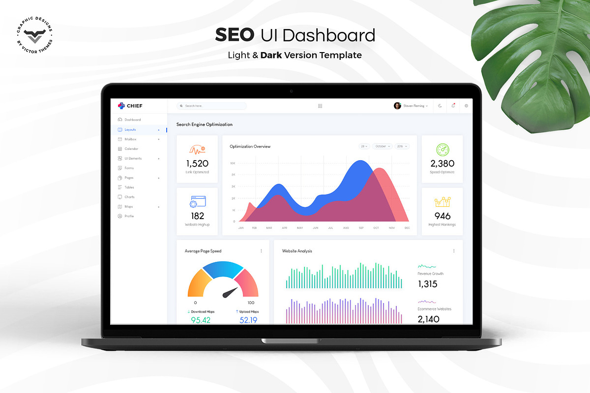 SEO Admin Dashboard UI Kit, an UI Kit Template by VictorThemes