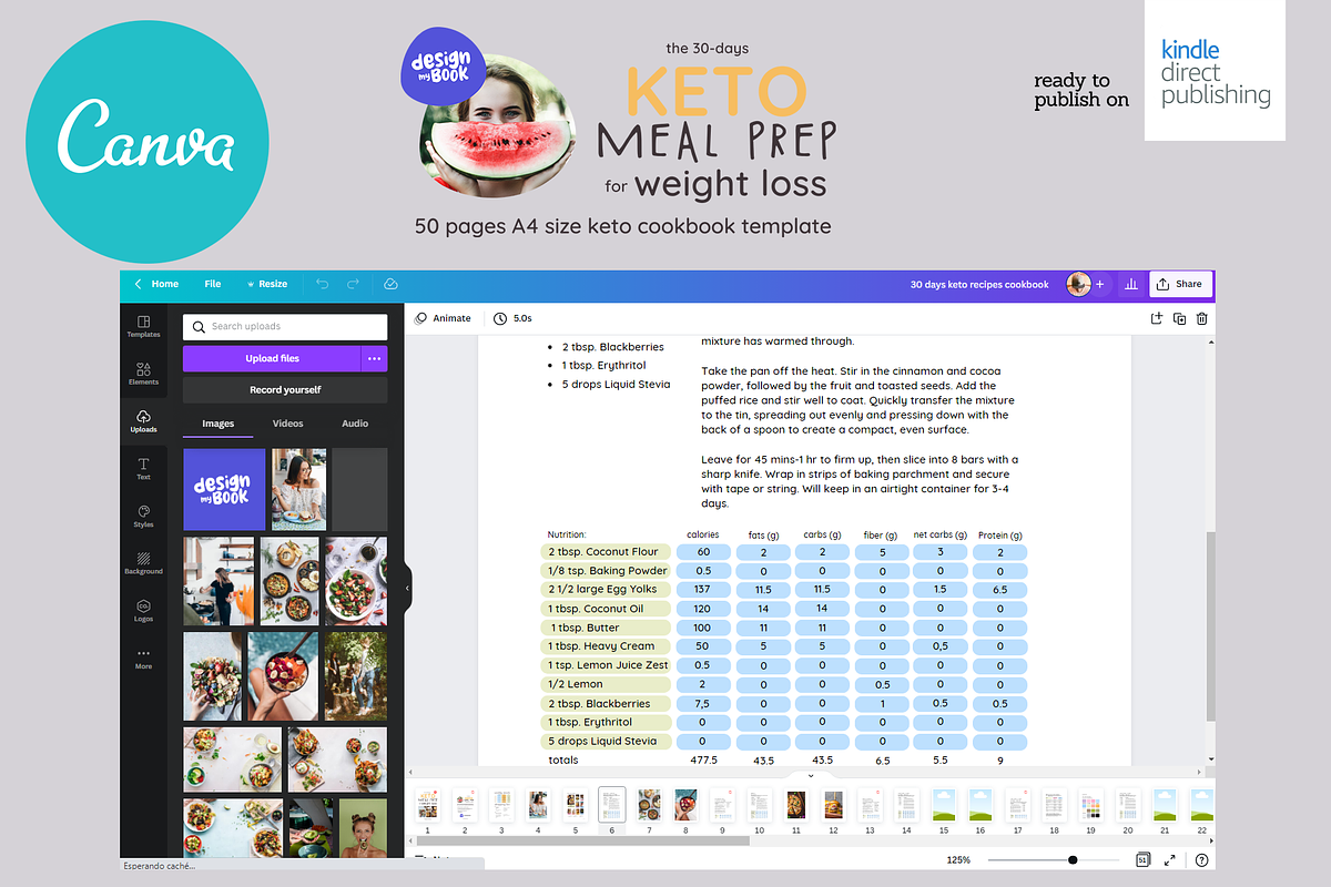 Keto Recipes Cookbook CanvaTemplate, a Magazine Template by DeLaGranSiete (Photo 8 of 9)