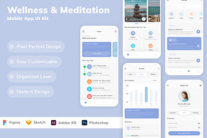 Wellness & Meditation App UI Kit, an UI Kit Template by Betush
