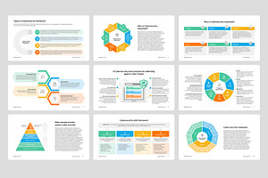 Cyber Security For PowerPoint