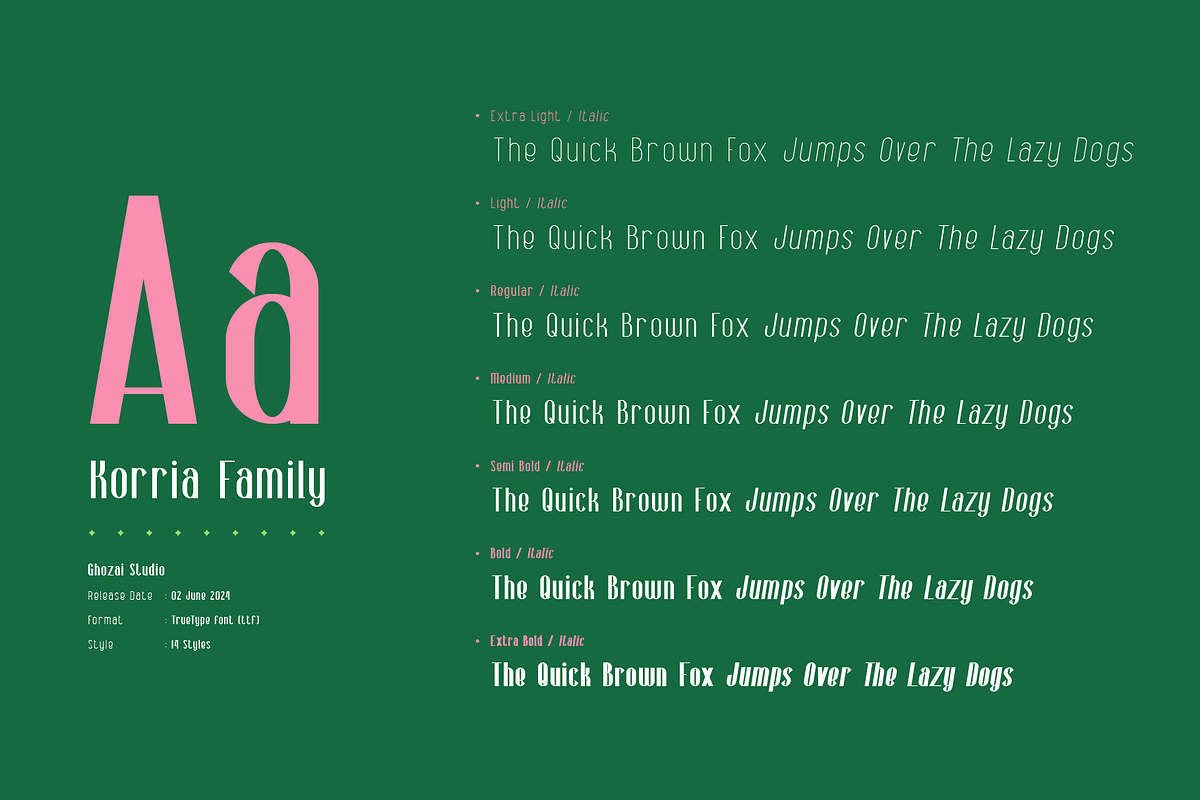 Korria - Sans, a Sans Serif Font by ghozai studio (Photo 2 of 7)