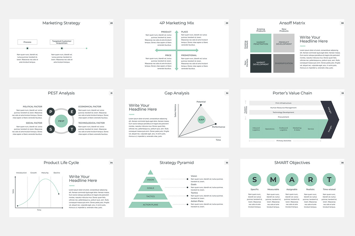 Marketing Plan Keynote Template, a Presentation Template by JetzTemplates