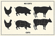 Butcher's Cut Vector Pack, an Animal Illustration by SUH-NY (Thumbnail 3 of 6)