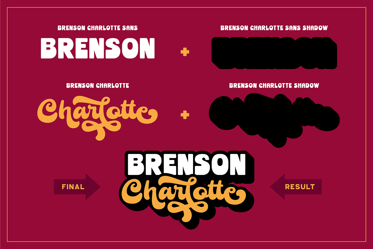 Brenson Charlotte - Retro Font Duo, a Script Font by Grezline Studio (Photo 6 of 14)