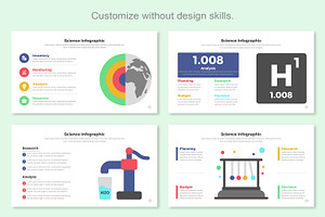 Science Infographic Google Slide