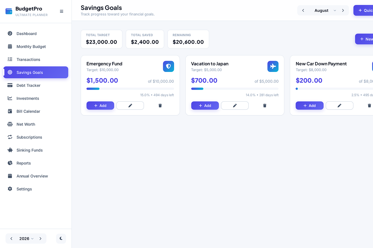 Annual Budget Planner HTML Template, a HTML Template by Creative House (Photo 8 of 11)