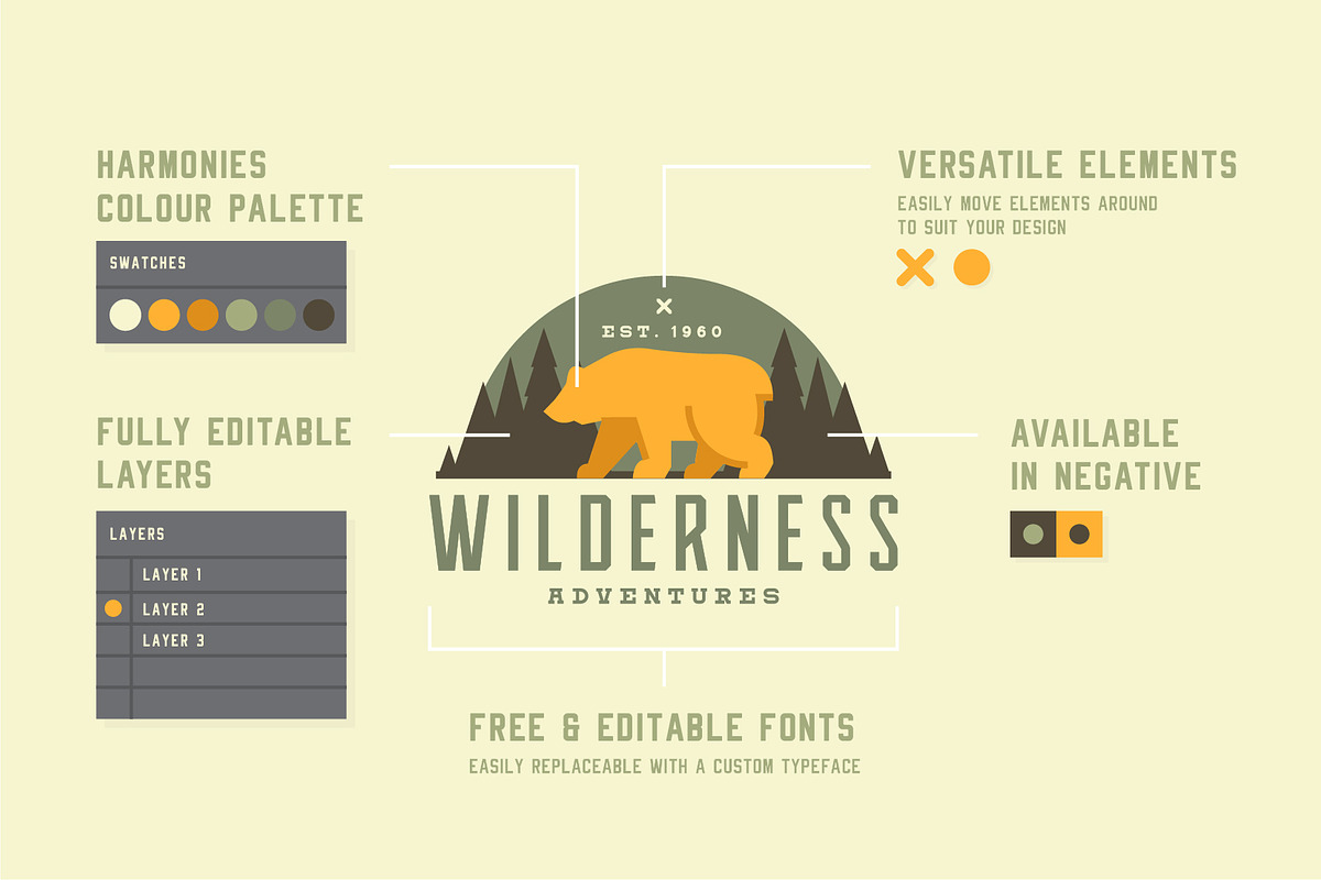 Travel Adventure Logo Creator Kit, a Graphic by Wilsonkjc (Photo 2 of 9)