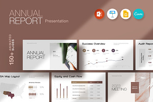 Annual Report PowerPoint Template