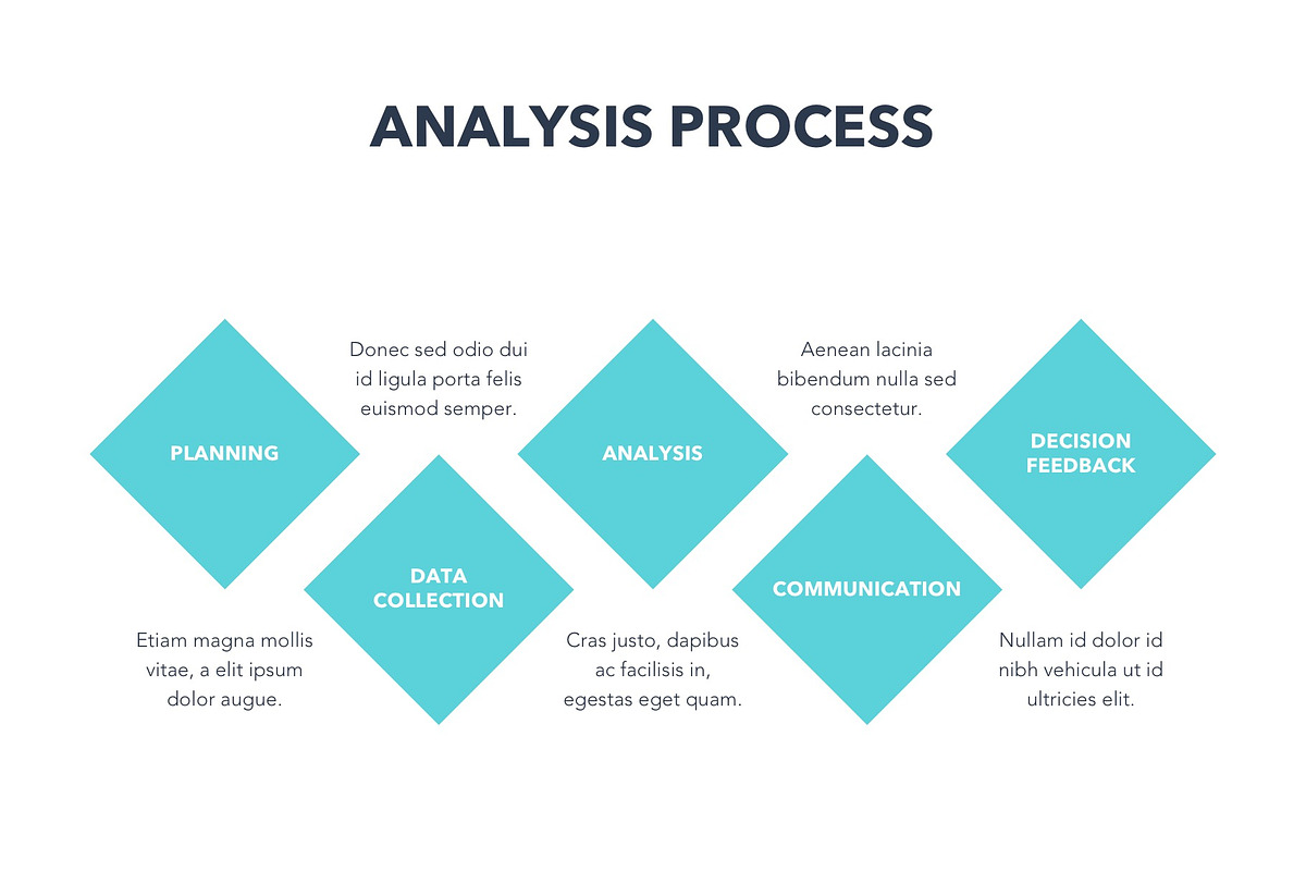 Competitor Analysis PowerPoint, a Presentation Template by Jumsoft (Photo 8 of 19)