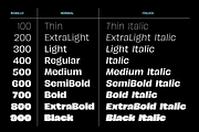 JT Remillo | Humanist Sans Serif, a Sans Serif Font by Jolicia Type (Thumbnail 3 of 17)