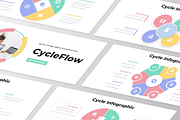 CycleFlow - Cycle Infographic, a Presentation Template by GraphauseProject (Thumbnail 2 of 6)