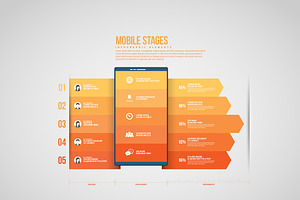 Mobile Stages Infographic, a Templates & Theme by h.utomo