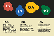 AL Glacier, a Sans Serif Font by Adam Lock (Thumbnail 5 of 6)