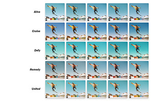 25 Skateboard Lightroom Presets LUTs