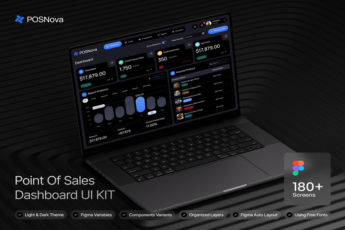 POSNova Point Of Sales Dashboard UI, an UI Kit Template by Creative Perspective (Photo 1 of 7)