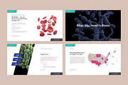 Covid 19 Corona PowerPoint Template, a Presentation Template by Goashape Studio (Thumbnail 9 of 11)