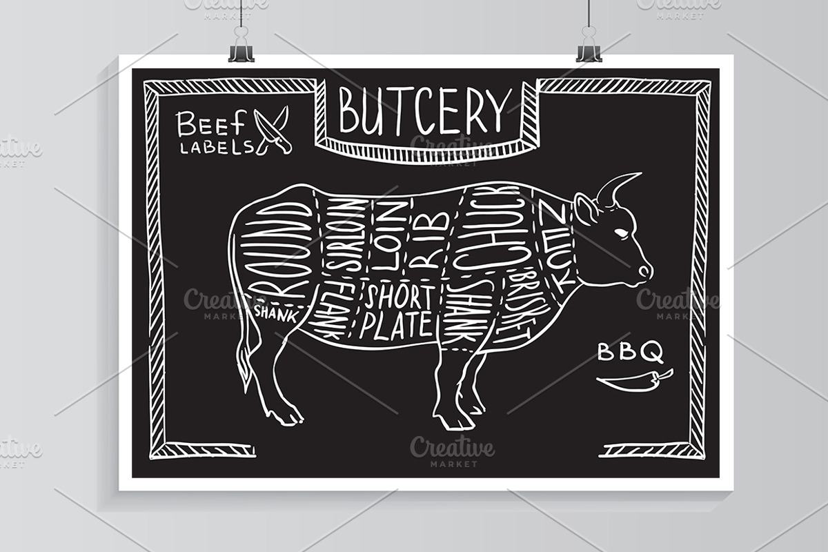 Butchers shop., an Animal Illustration by © Fisher Photostudio (Photo 5 of 7)