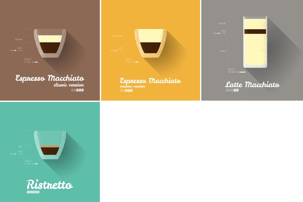 Espresso Recipes, an Illustration by Lukino (Photo 4 of 4)