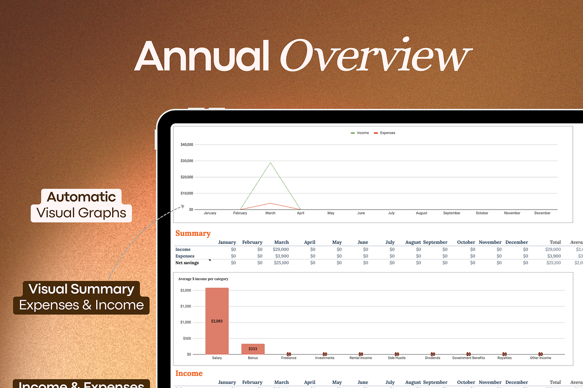 Ultimate Budget Planner for Google S, a Templates & Theme by vitalinagerman (Photo 3 of 11)