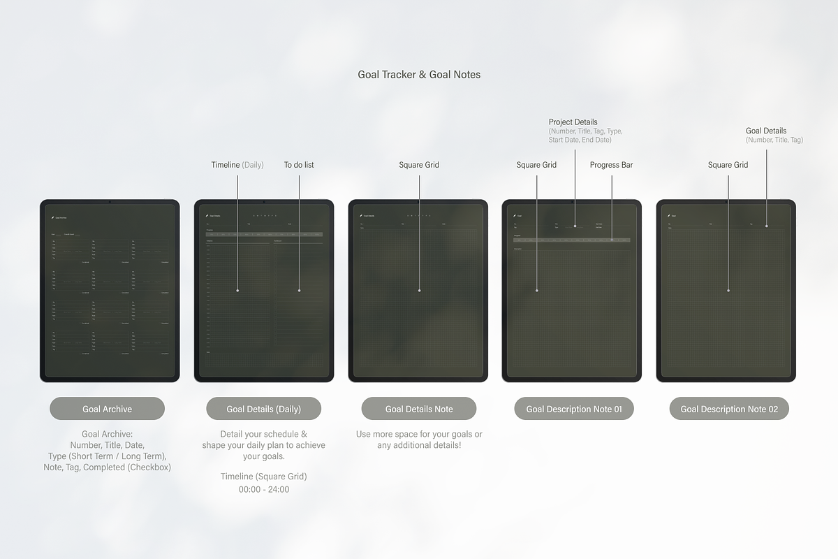 Digital Planner 2024 | Dark Green, an App Template by SydneyYeom (Photo 6 of 11)
