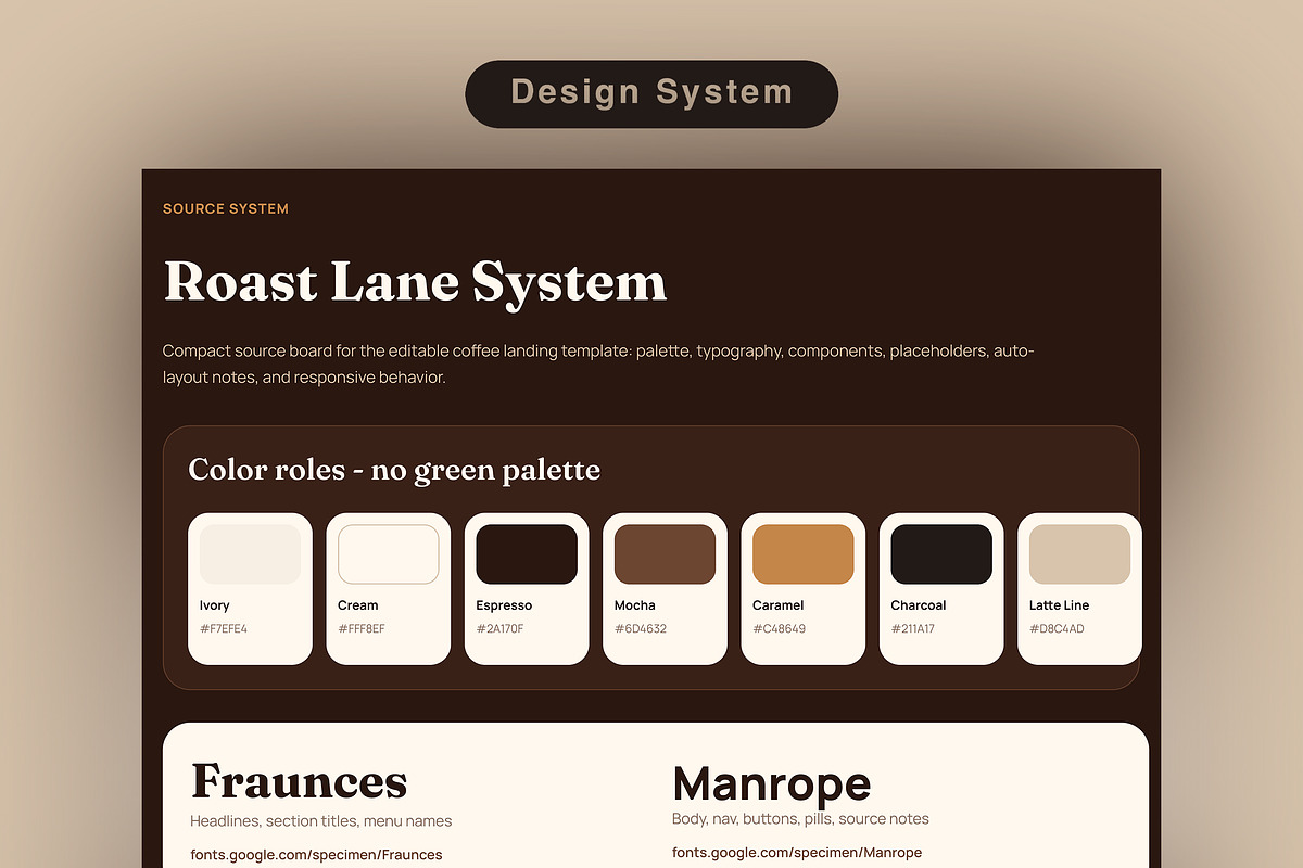 Coffee Shop Landing Page, an UI Kit Template by Pitchlook.Studio (Photo 2 of 3)