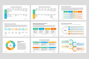 Cyber Security For PowerPoint