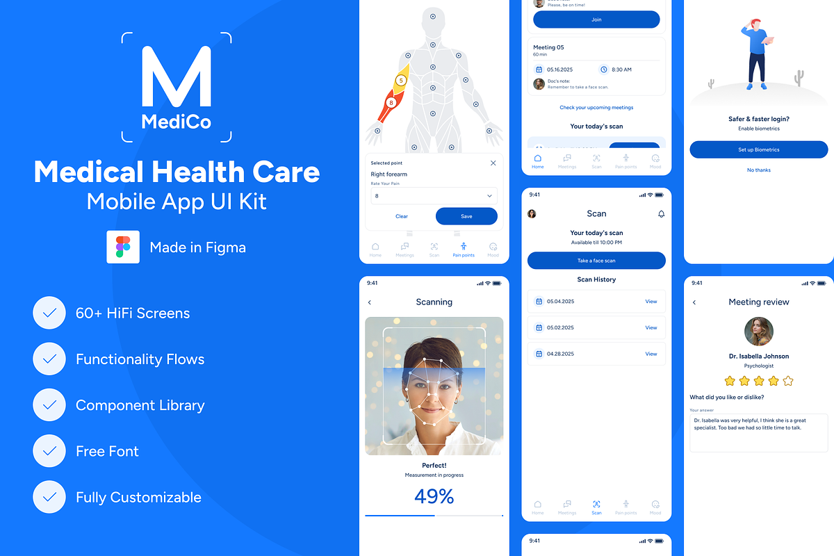 MediCo - Medical UI Kit, an UI Kit Template by Ecolor Studio (Photo 1 of 7)