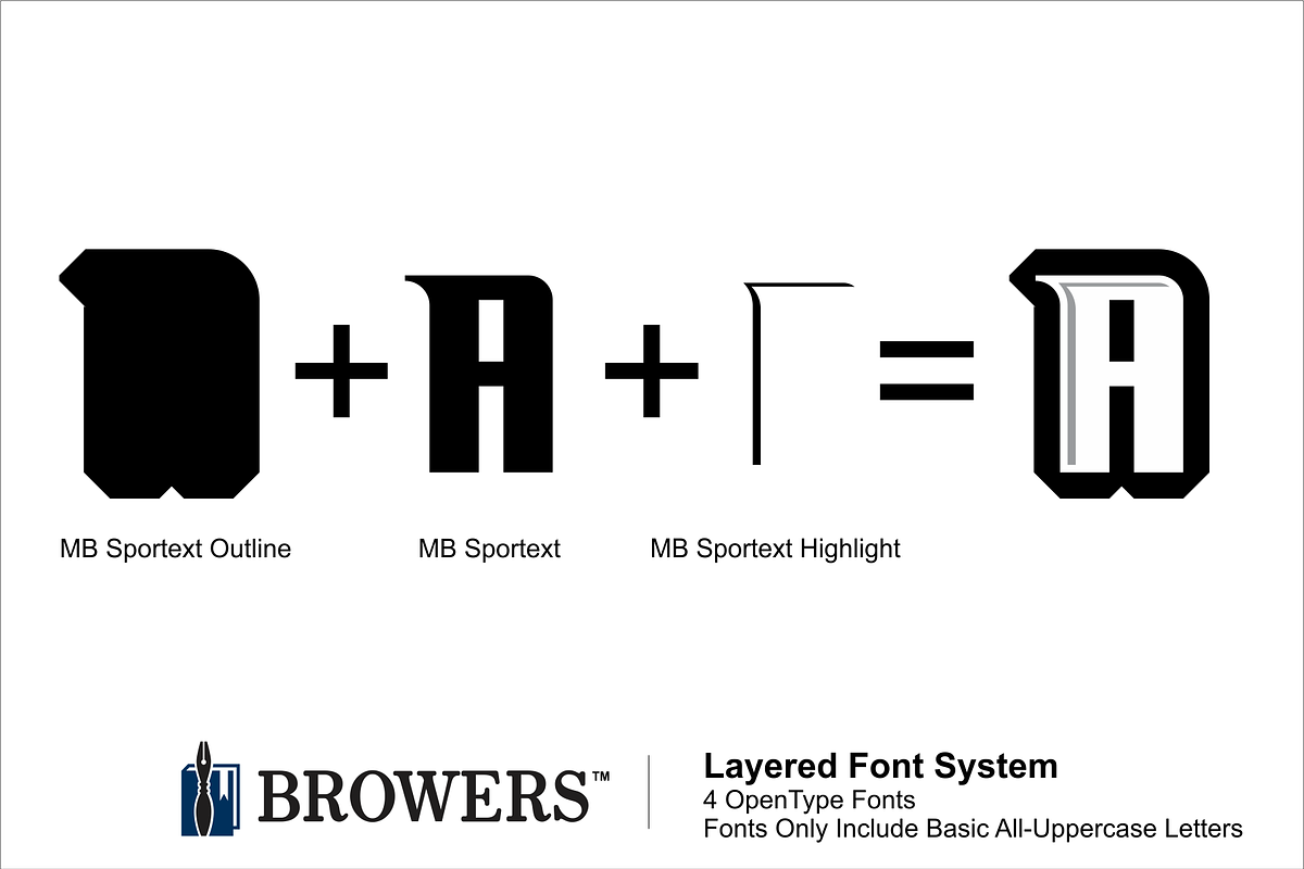 Sports Logo Lettering Kit preview 4