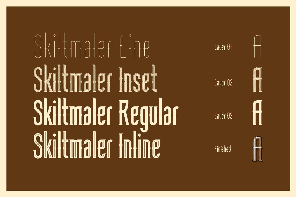 Skiltmaler Typeface, a Serif Font by Juru Rancang Studio (Photo 2 of 5)