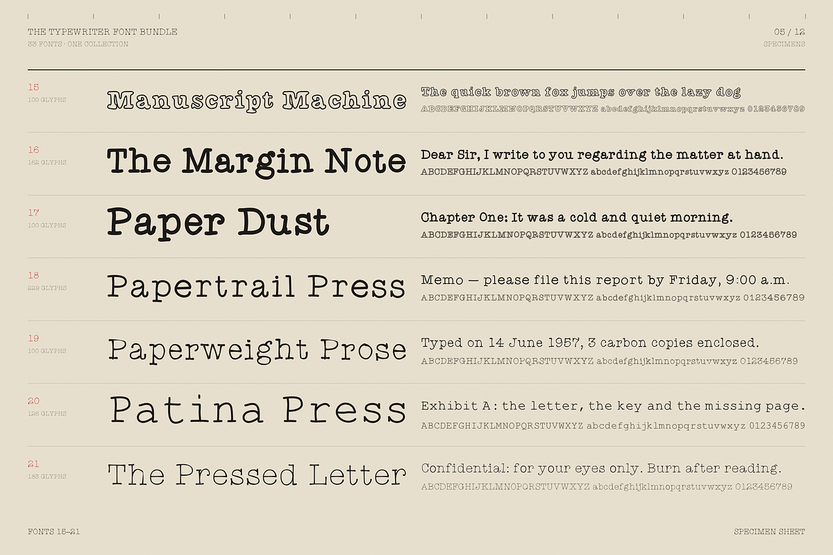 Typewriter Font Bundle – 33 Fonts!, a Slab Serif Font by HipFonts (Photo 19 of 26)