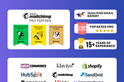Mailchimp editable email template, an Email Template by Nivindesign (Thumbnail 4 of 5)