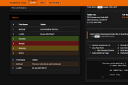 Bootstrap 3.0. Robotron orange theme, a Bootstrap Template by Bootstraptor (Thumbnail 2 of 5)