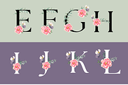 Flower Font, a Design Template by RiyaKhandelwal2 (Thumbnail 3 of 6)