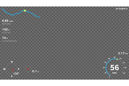 Action camera car overlay