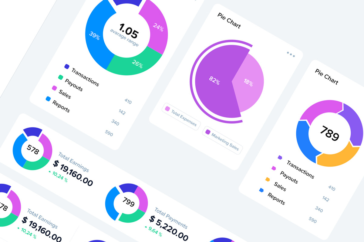 UI Data Visualizer, a Templates & Theme by KL-Webmedia (Photo 4 of 7)