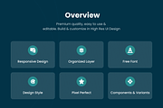 WorlGov - Government Landing Page, an UI Kit Template by Agensip Design Agency (Thumbnail 3 of 10)