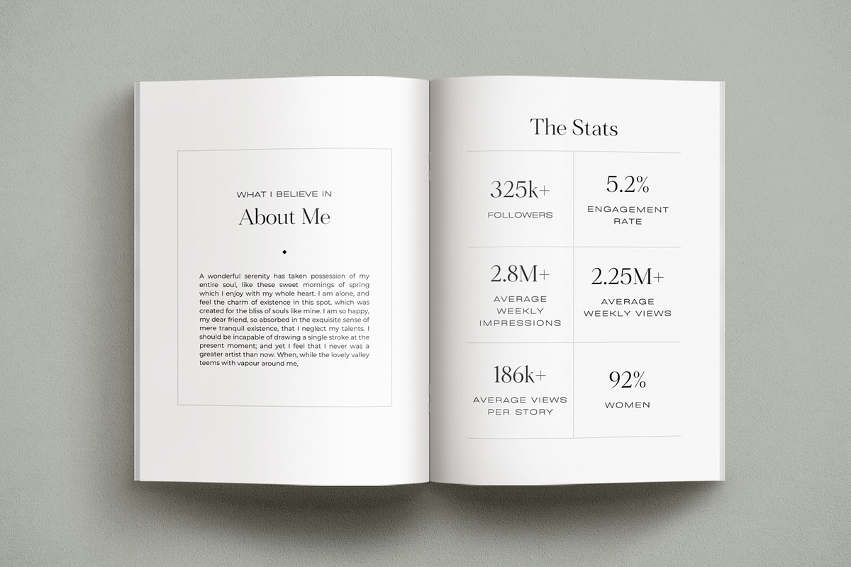 Megan CANVA Media Kit, a Magazine Template by Gillian Sarah (Photo 7 of 10)
