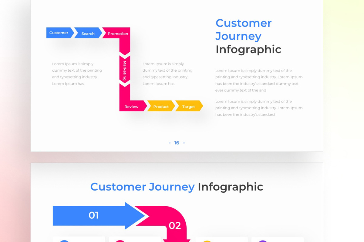 Customer Journey Infographic, a Presentation Template by Digitcase x Wealthwells (Photo 4 of 4)