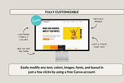 Social Media Manager Website Canva, a Landing Page Template by Preset Pixels (Thumbnail 2 of 10)