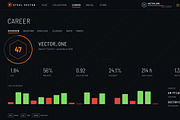 Military FPS Game 100 Screens, an UI Kit Template by pawellpi (Thumbnail 85 of 116)