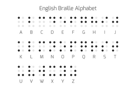 English Braille alphabet letters