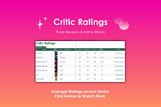 Anime Tracker - Google Sheets, an App Template by Ardent Workshop (Thumbnail 5 of 8)
