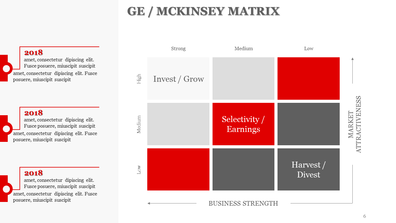 GE / MCKINSEY MATRIX PowerPoint, a Presentation Template by Yes ...