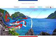 Philippines flag ribbon vector, a Templates & Theme by Simbos (Thumbnail 8 of 9)