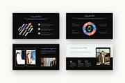Mavg : Streetwear Google Slides, a Presentation Template by Punkl Camp (Thumbnail 15 of 16)