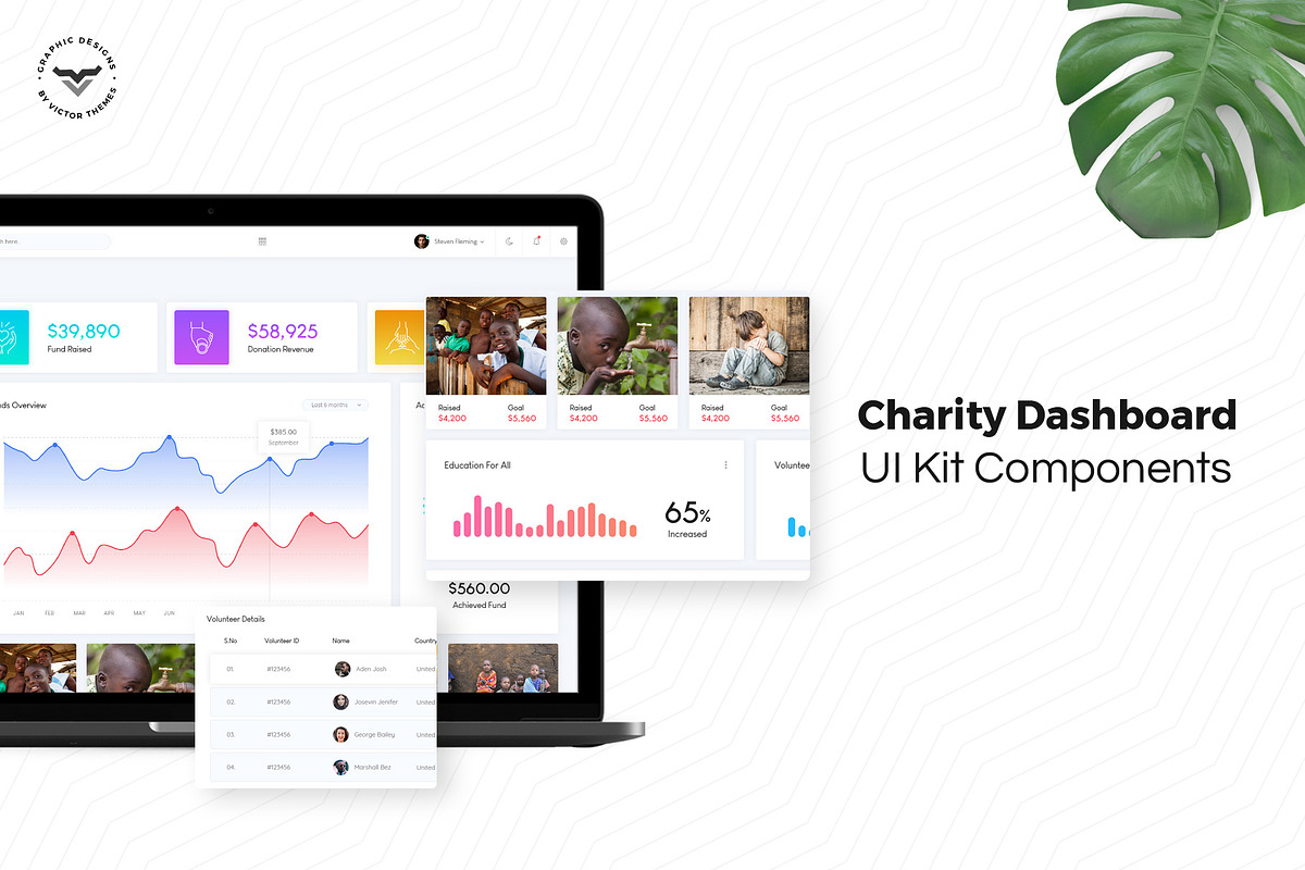 Charity Admin Dashboard UI Kit, an UI Kit Template by VictorThemes