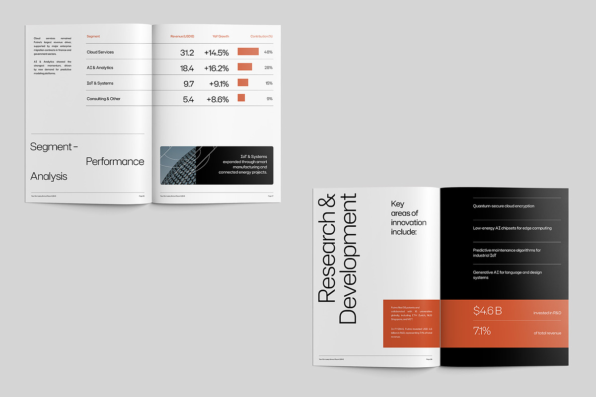 Annual Report Template - Futrra preview 5