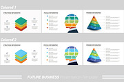 Future Business Keynote Template, a Presentation Template by Presentation Official (Thumbnail 24 of 29)