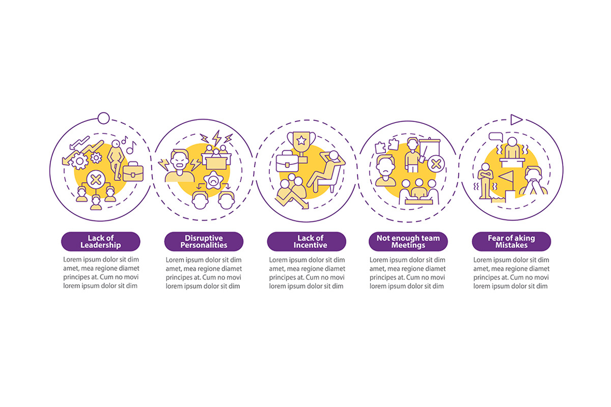 Teamwork failing reasons infographic, a Templates & Theme by IMG Visuals