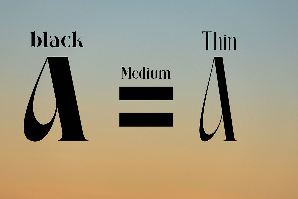 Abika family, a Serif Font by Canden Meutuah (Photo 4 of 6)